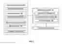 Fig. 04 - System and Method for Arranging Duty with Transport Among Parties