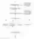 Fig. 01 - METHOD AND SYSTEM FOR TRANSFERRING OBJECT ACROSS ONE OR MORE GEOGRAPHICAL AREAS