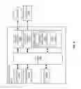 Fig. 05 - Apparatus and method for predictive dispatch for geographically distributed, on-demand services