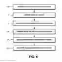 Fig. 06 - Multifunctional self-service shipping and mail processing system