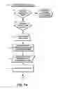 Fig. 07 - Multifunctional self-service shipping and mail processing system