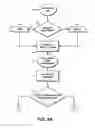 Fig. 11 - Multifunctional self-service shipping and mail processing system