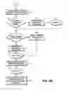 Fig. 12 - Multifunctional self-service shipping and mail processing system