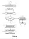 Fig. 14 - Multifunctional self-service shipping and mail processing system