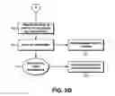 Fig. 16 - Multifunctional self-service shipping and mail processing system