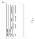 Fig. 07 - Techniques for improving the ability of an invitee to fully participate in a meeting via a data processing system