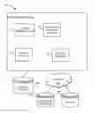 Fig. 01 - Recipe selection system with bidirectional calendar interface