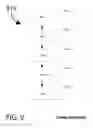Fig. 10 - Systems and methods for implementing structured asynchronous and synchronous group interaction with automatic assistance over user selected media