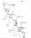 Fig. 01 - Systems and methods for updating stored cardholder account data