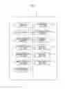 Fig. 03 - AUTOMATIC TRANSACTION DEVICE AND PROGRAM THEREOF