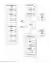 Fig. 01 - Electronic payment restriction
