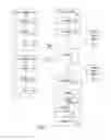 Fig. 02 - Electronic payment restriction