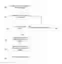 Fig. 01 - System and method for secure electronic payment