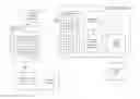 Fig. 01 - Secure account provisioning