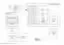 Fig. 02 - Secure account provisioning