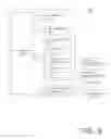 Fig. 09 - Secure account provisioning