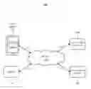 Fig. 01 - Processing transactions using convertible optimized attribute packages