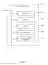 Fig. 07 - Processing transactions using convertible optimized attribute packages