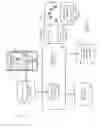 Fig. 05 - BIOMETRIC VERIFICATION SYSTEMS AND METHODS FOR PAYMENT TRANSACTIONS