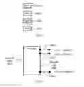 Fig. 06 - Apparatus, method, and computer program product for secure, privacy-aware qualified expenditure tracking in an ISO 8583 network or the like