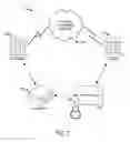 Fig. 08 - Systems and methods for managing funds for financial transactions