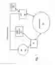 Fig. 06 - System and method for control and prevention of fraudulent use of financial services cards
