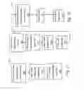 Fig. 12 - System and method for control and prevention of fraudulent use of financial services cards