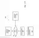 Fig. 14 - System and method for control and prevention of fraudulent use of financial services cards
