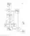 Fig. 15 - System and method for control and prevention of fraudulent use of financial services cards