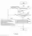 Fig. 10 - CARD PAYMENT DEVICE AND CARD PAYMENT SYSTEM