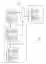 Fig. 02 - Systems and methods for issuance of provisional financial accounts to mobile devices
