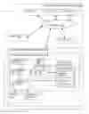 Fig. 01 - PREDICTIVE TICKETS MANAGEMENT