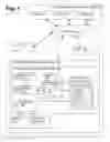 Fig. 02 - PREDICTIVE TICKETS MANAGEMENT
