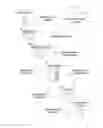 Fig. 01 - SYSTEMS AND METHODS FOR IDENTIFYING SPREE SHOPPING BEHAVIOR