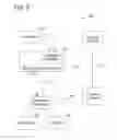 Fig. 03 - SYSTEMS AND METHODS FOR IDENTIFYING SPREE SHOPPING BEHAVIOR