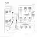 Fig. 04 - SYSTEMS AND METHODS FOR IDENTIFYING SPREE SHOPPING BEHAVIOR