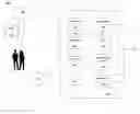 Fig. 01 - SYSTEM AND METHOD FOR EVENT MARKETING MEASUREMENT