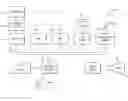 Fig. 01 - Using ontological distance to measure unexpectedness of correlation