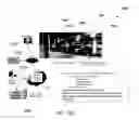 Fig. 18 - LIGHTING INFRASTRUCTURE AND REVENUE MODEL