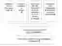 Fig. 01 - System and method for collecting personality information