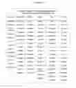 Fig. 05 - System and method for collecting personality information