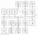 Fig. 01 - SYSTEM FOR SEARCHING EXISTING CUSTOMER EXPERIENCE INFORMATION THROUGH CROSS-INDUSTRIES FROM TEXT DESCRIPTIONS ON A CUSTOMER EXPERIENCE