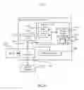 Fig. 07 - SYSTEM FOR SEARCHING EXISTING CUSTOMER EXPERIENCE INFORMATION THROUGH CROSS-INDUSTRIES FROM TEXT DESCRIPTIONS ON A CUSTOMER EXPERIENCE