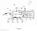 Fig. 07 - LIGHTING INFRASTRUCTURE AND REVENUE MODEL