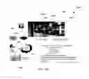 Fig. 18 - LIGHTING INFRASTRUCTURE AND REVENUE MODEL