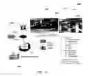 Fig. 20 - LIGHTING INFRASTRUCTURE AND REVENUE MODEL