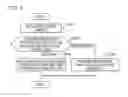 Fig. 05 - PAYMENT APPARATUS, CONTROL METHOD, PROGRAM, AND PAYMENT SYSTEM