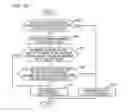 Fig. 17 - PAYMENT APPARATUS, CONTROL METHOD, PROGRAM, AND PAYMENT SYSTEM