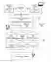 Fig. 01 - PREDICTING ONLINE CONTENT PERFORMANCE