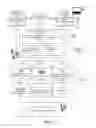 Fig. 02 - PREDICTING ONLINE CONTENT PERFORMANCE